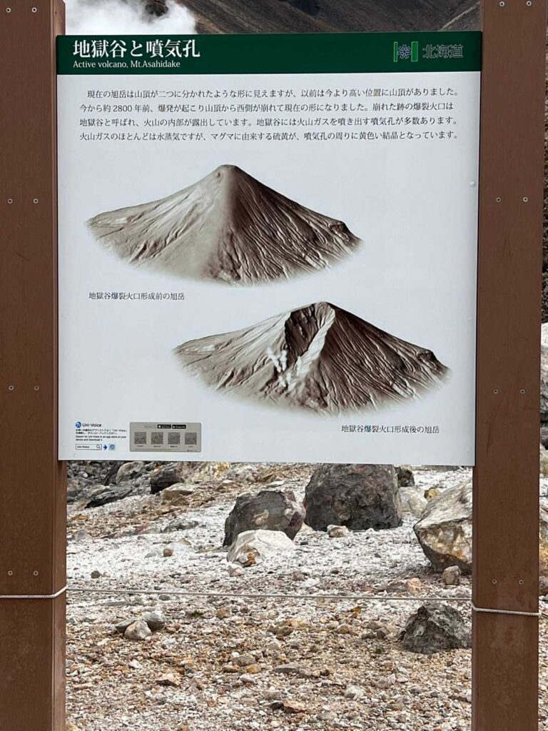 案内板で確認。晴れていれば湖が見えるらしい