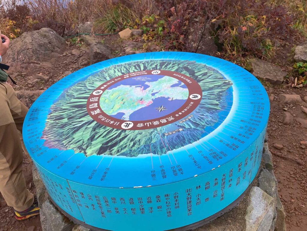 山頂の方位盤