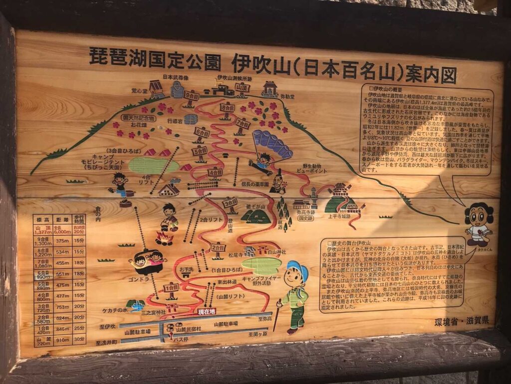 登山口の案内板