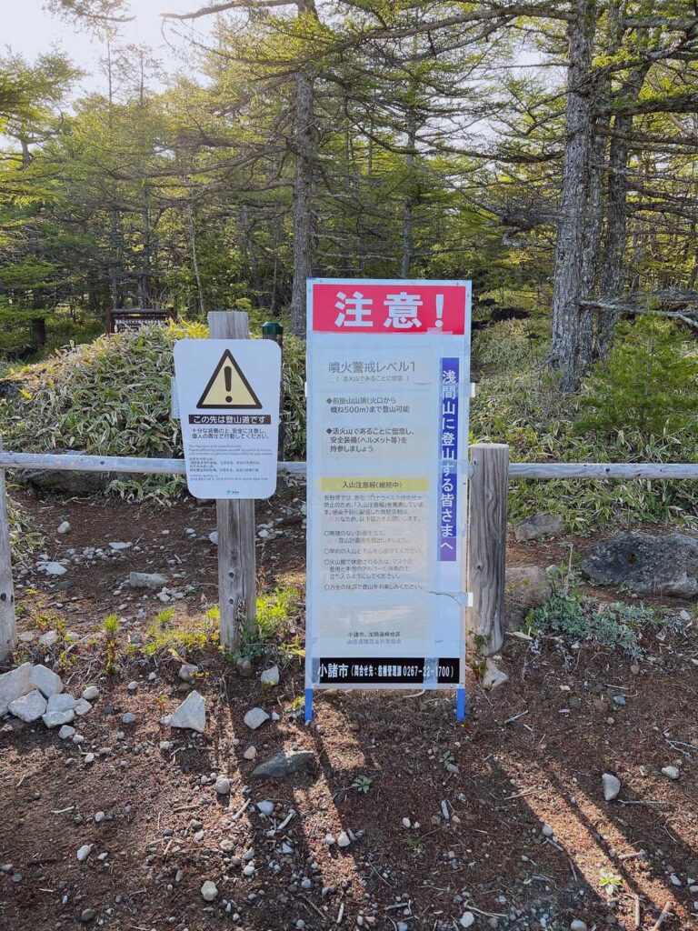 噴火警戒レベルの表示