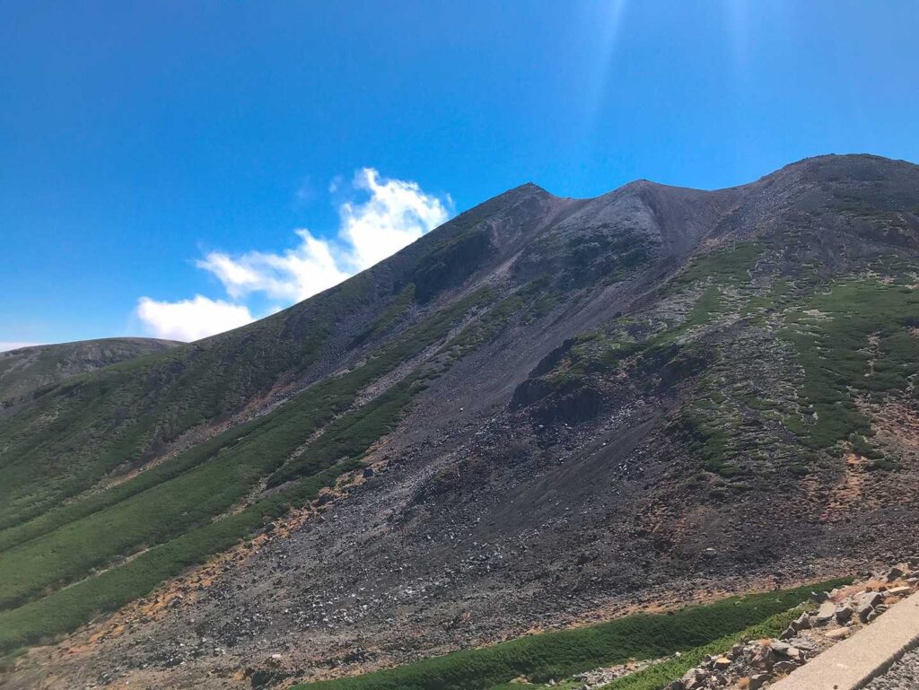 剣ヶ峰を振り返る